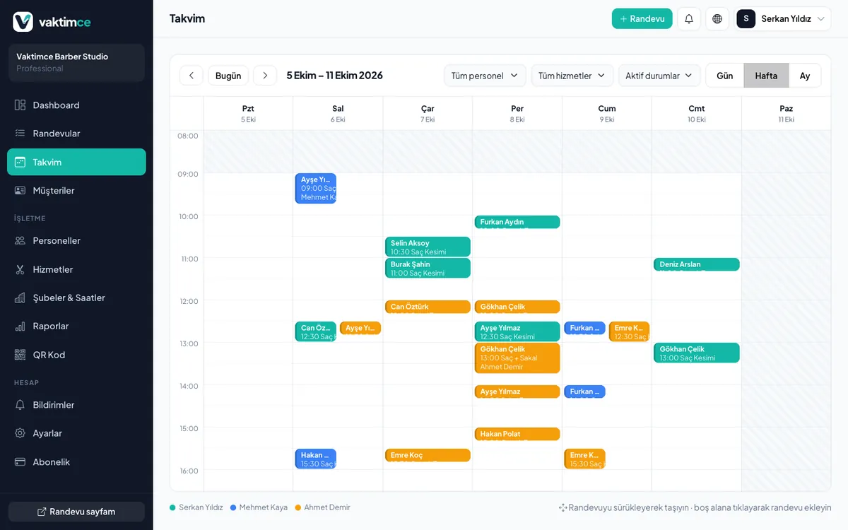 Weekly staff appointment calendar in the Vaktimce panel, each staff member in a different color